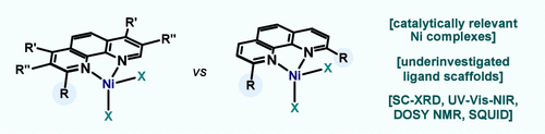 2-Substituted vs 2,9-Disubstituted Phenanthroline-NiII-halides: Speciation Control and Structural Elucidation in Solution