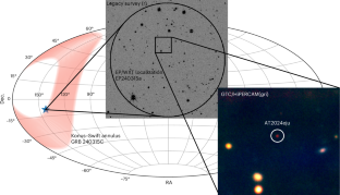 Fast X-ray transient EP240315A from a Lyman-continuum-leaking galaxy at z ≈ 5