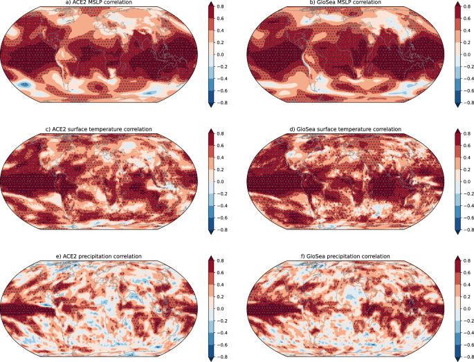 Skilful global seasonal predictions from a machine learning weather model trained on reanalysis data