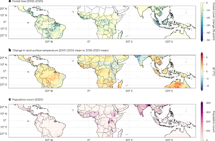 Tropical deforestation is associated with considerable heat-related mortality