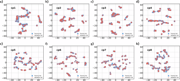 Graph attention networks decode conductive network mechanism and accelerate design of polymer nanocomposites