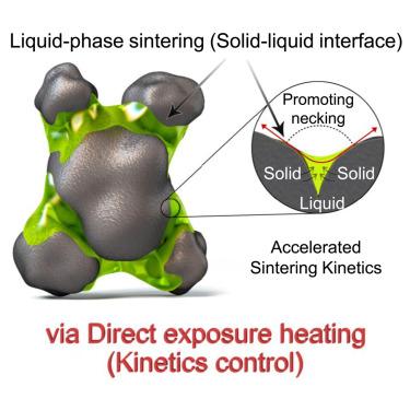 Study of induced liquid-phase sintering effect in lithium-ion battery cathode upcycling