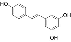 The Role of AMPKα in the Mechanism of Development and Treatment of Heart Failure.