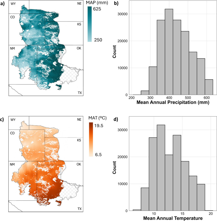 Does within-biome drought sensitivity reflect patterns across biomes?