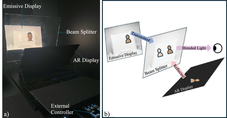 Facial color matching in optical see-through augmented reality.