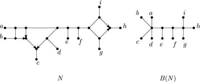 When are Quarnets Sufficient to Reconstruct Semi-directed Phylogenetic Networks?