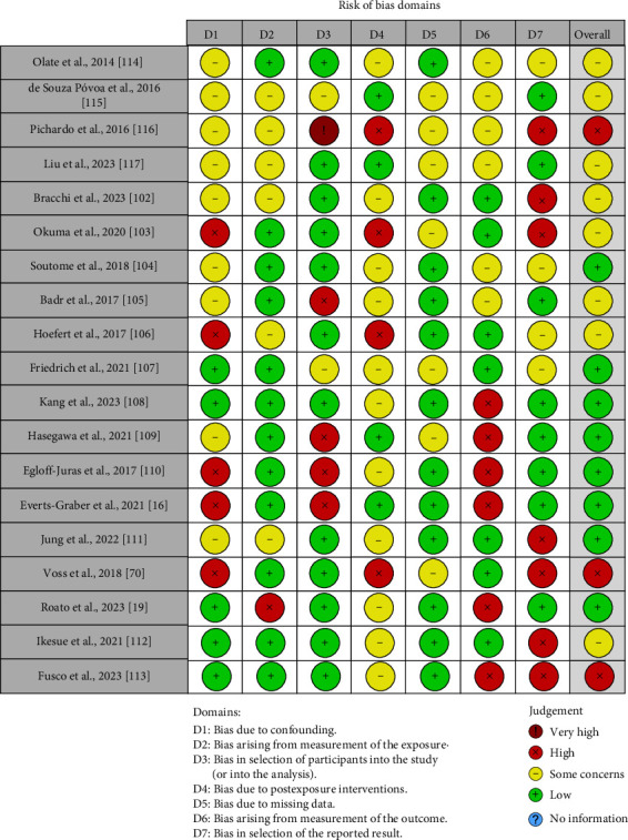 Monoclonal Antibodies and Osteonecrosis of the Jaw: A Systematic Review of Risk, Incidence, and Clinical Management in Dentistry.