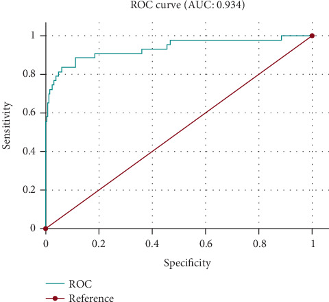 A Retrospective Multicenter Stratified Study on Perinatal Factors Influencing Neonatal Mortality in Preterm Infants in Kazakhstan.