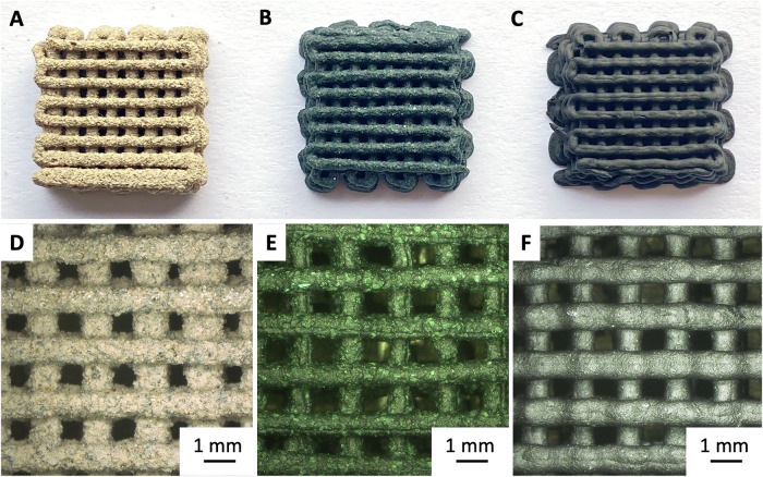 3D printing of composites of Martian regolith simulants and cyanobacterial biomass towards sustainable material production on Mars.
