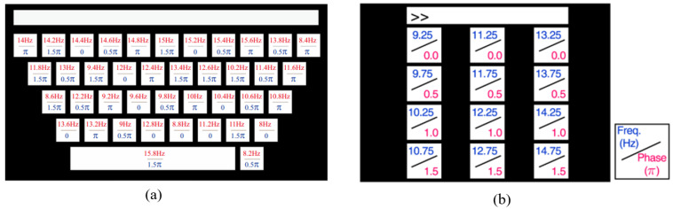 Enhanced SSVEP Bionic Spelling via xLSTM-Based Deep Learning with Spatial Attention and Filter Bank Techniques.