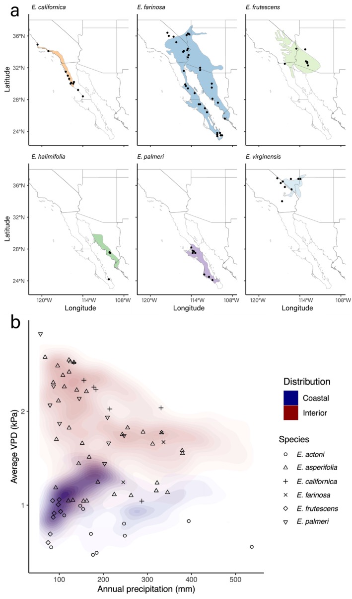 Climate Gradients Underlie Geographical Variations in iWUE and δ<sup>15</sup>N Values of <i>Encelia</i>.