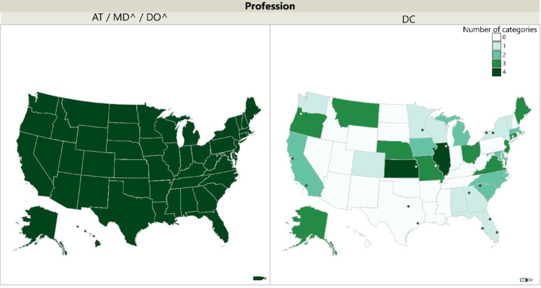 Continuing education for the chiropractic profession: a cross-sectional study analyzing potential barriers to future chiropractic academic and research development.