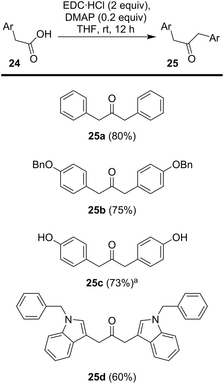 Convenient alternative synthesis of the <i>Malassezia</i>-derived virulence factor malassezione and related compounds.