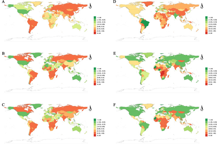 The Evolving Global Epidemiology of Presenile Dementia in People Aged Under 65: A 40-year Cross-Sectional Study.