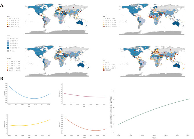 Potential impact of air pollution on polycystic ovary syndrome incidence: a global analysis of 171 countries and regions from 1990 to 2021.