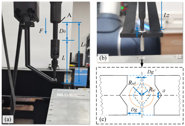 Robotic Removal and Collection of Screws in Collaborative Disassembly of End-of-Life Electric Vehicle Batteries.