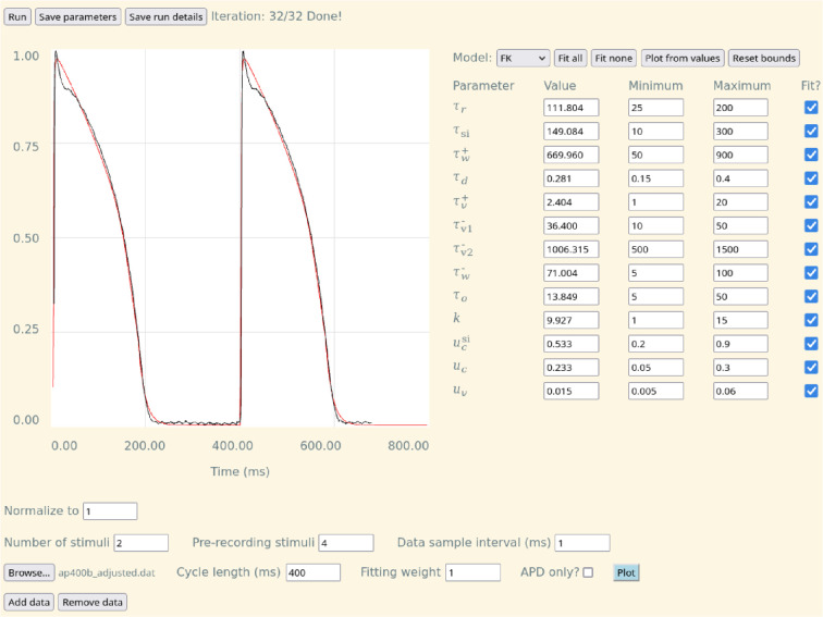 CardioFit: a WebGL-based tool for fast and efficient parametrization of cardiac action potential models to fit user-provided data.