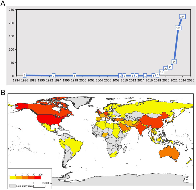 Mapping Key Nodes and Global Trends in AI and Large Language Models for Medical Education: A Bibliometric Study.