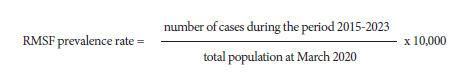 Spatial and temporal behavior of rocky mountain spotted fever in Sinaloa, Mexico: study period 2015-2023.
