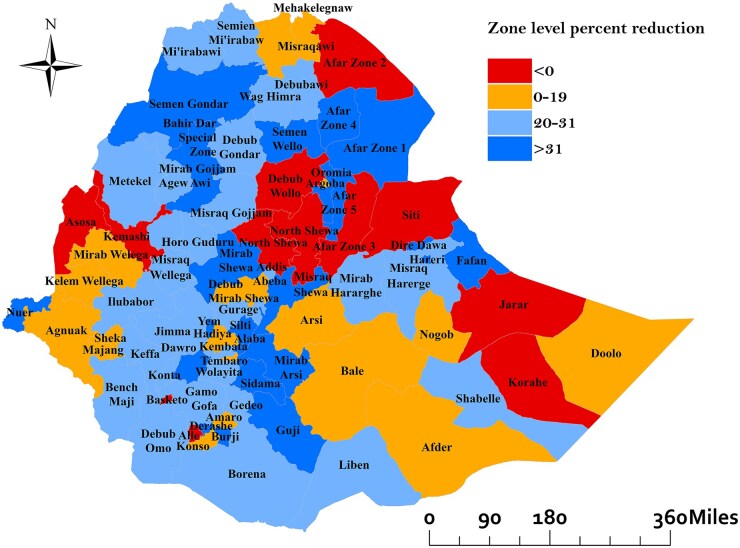 Local progress towards achieving the End TB targets in Ethiopia: a geospatial analysis.