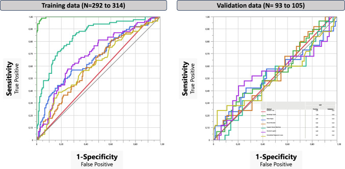 Can response to ADHD medication be predicted?