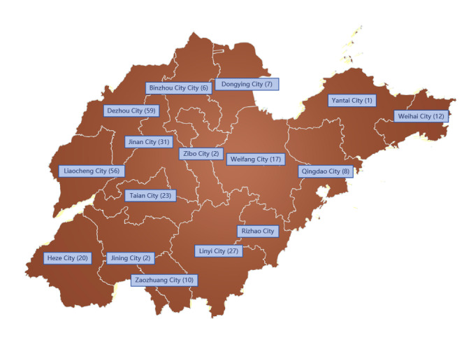Genotype Distribution and Migration Patterns of Hepatitis C Virus in Shandong Province, China: Molecular Epidemiology and Phylogenetic Study.