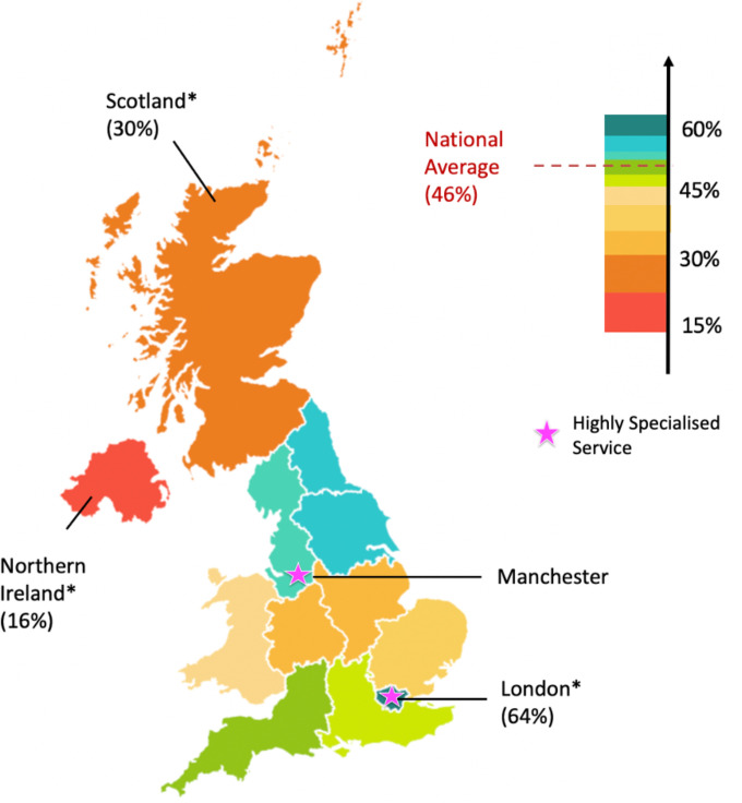 'Alone on our NF1 island': a patient-led mixed-method survey study to understand the care pathway for neurofibromatosis type 1 (NF1) patients in the UK.