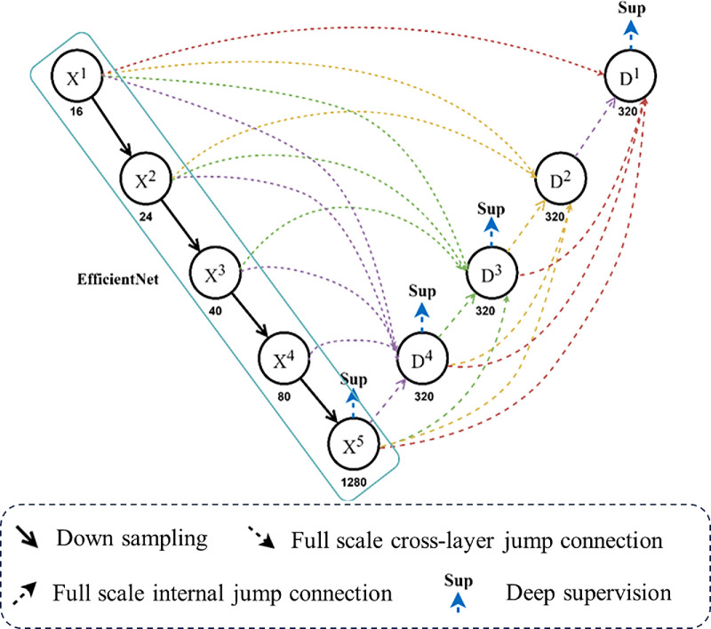 A Novel System for Measuring Eyeball Rotation Angle Based on Color Fundus Photographs in Natural Head Position.