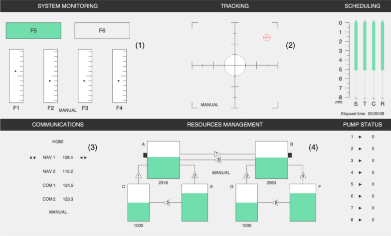 Auditory-tactile presentation accelerates target detection in a multitasking situation.