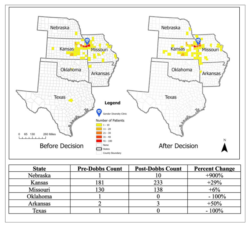 The Impact of the <i>Dobbs</i> Decision on Access to Gender Diverse Care at a Midwest Academic Health Center.