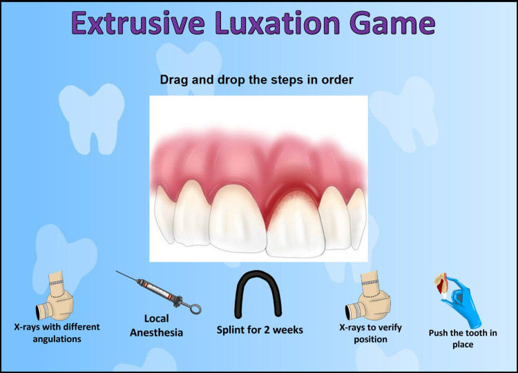 Comparison Between Game-Based Learning and Traditional Learning Methods in Traumatic Dental Management Among Dental Interns at KAUFD.