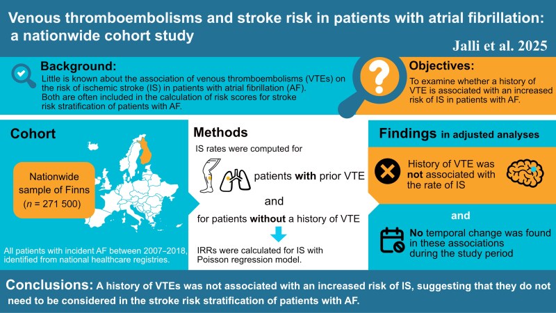 Venous thromboembolisms and stroke risk in patients with atrial fibrillation: a nationwide cohort study.