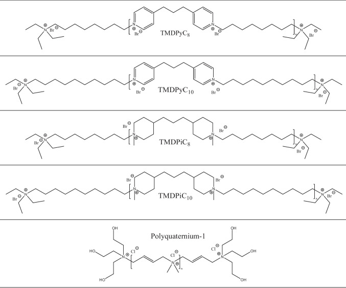 In vitro evaluation of 4,4'-trimethylenedipyridinium and 4,4'-trimethylenedipiperidinium-based polycationic polymers against Acanthamoeba hatchetti.