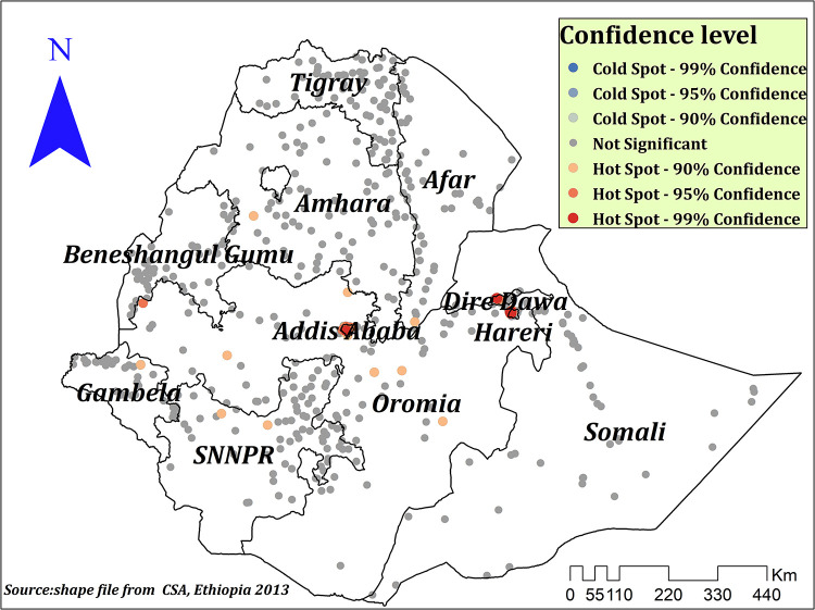 Spatial variation of correct knowledge of the ovulatory cycle and its associated factors among reproductive age women in Ethiopia: geographically weighted regression analysis.