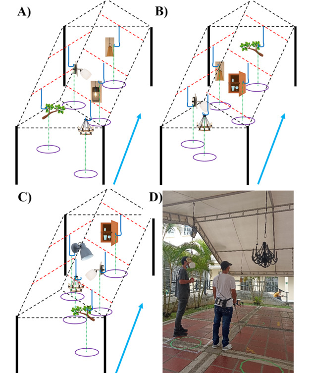 Challenges and Opportunities of the Human-Centered Design Approach: Case Study Development of an Assistive Device for the Navigation of Persons With Visual Impairment.