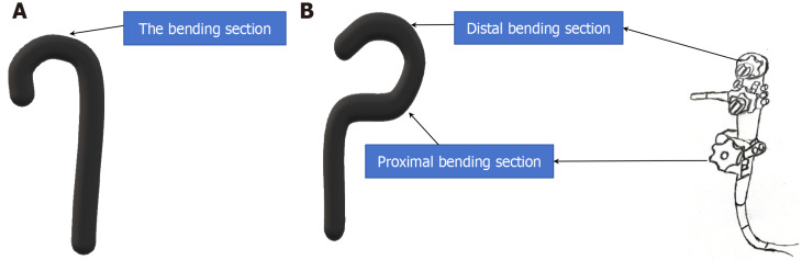 Advances in multibending endoscope: A paradigm shift in minimally invasive diagnostics and therapeutics.