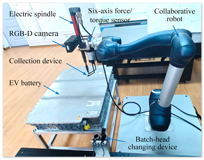 Robotic Removal and Collection of Screws in Collaborative Disassembly of End-of-Life Electric Vehicle Batteries.