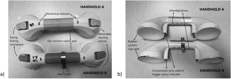 Suction cup handholds have low efficacy in laboratory evaluation with typical bathing conditions and wall materials.