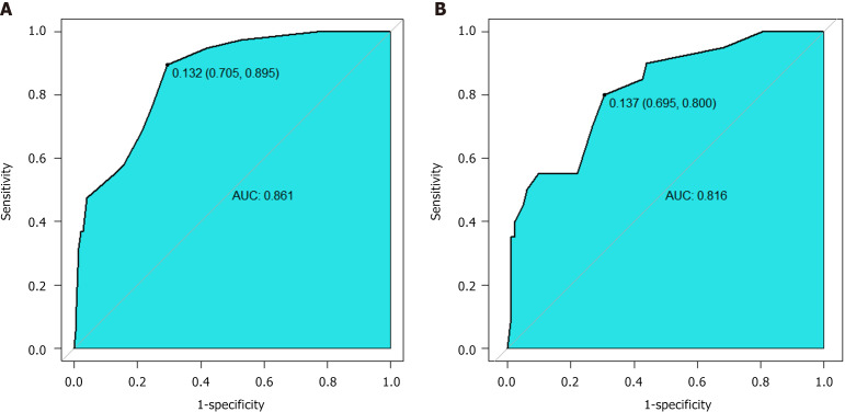 Risk prediction of acute variceal bleeding in hepatocellular carcinoma patients undergoing systemic therapy based on immune checkpoint inhibitors.