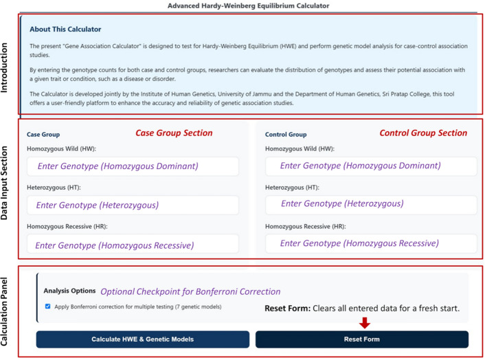 GeneRiskCalc: a web-based tool for genetic risk association analysis in case-control studies.