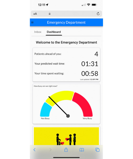 Creating a Parent-Informed Pediatric Emergency Department Wait Time App: Human-Centered Design Approach to Creating an AI Health Care Tool.