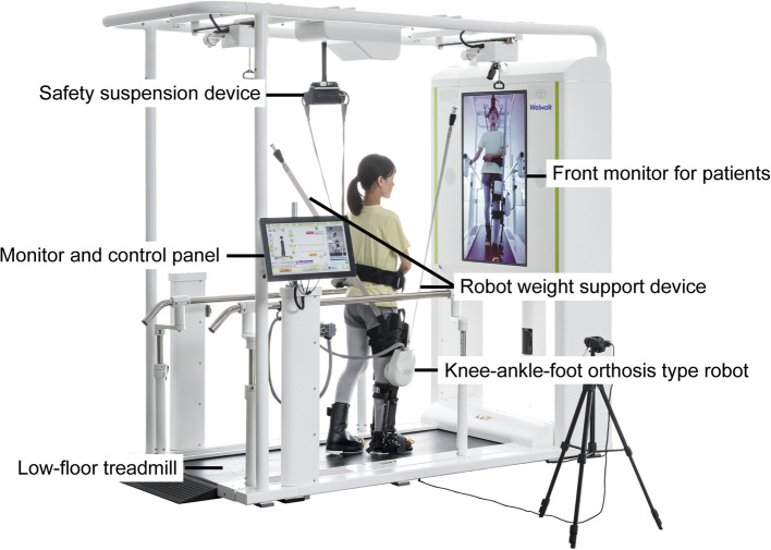 Robot-assisted gait training for improved gait independence in individuals with acute hemiparetic stroke: study protocol for a randomized controlled pilot trial.