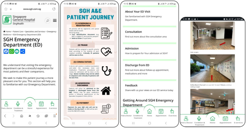 SPAN@DEM (SingHealth Patient Advocacy Network @ Department of Emergency Medicine)-A Pioneer in Emergency Department-Specific Patient Advocacy: Development Study.