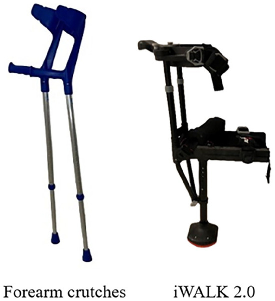 Patient Preferences and Functional Outcomes of Forearm Crutches vs Hands-Free Single Crutches After Foot and Ankle Surgery: A Randomized Crossover Trial.