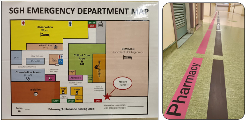 SPAN@DEM (SingHealth Patient Advocacy Network @ Department of Emergency Medicine)-A Pioneer in Emergency Department-Specific Patient Advocacy: Development Study.