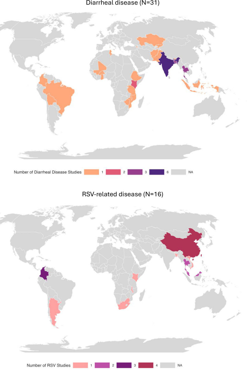 How well do disease-specific studies and WHO-CHOICE cost estimates align? Example of estimating cost per episode of diarrhoea and respiratory syncytial virus in 128 low-income and middle-income countries.