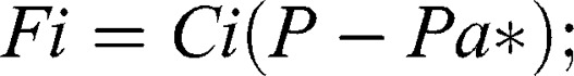 Intraocular Pressure Equations Utilizing Aqueous Fluid Flow and Flow Facility in the Steady-State and Time-Dependent Domains.