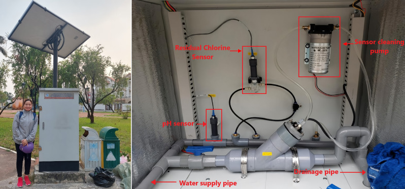 Statistical analysis of residual chlorine distribution in Binh Tan District's water network: insights for urban water management.