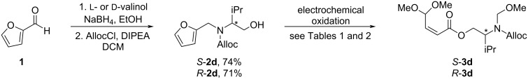 Preparation of a furfural-derived enantioenriched vinyloxazoline building block and exploring its reactivity.