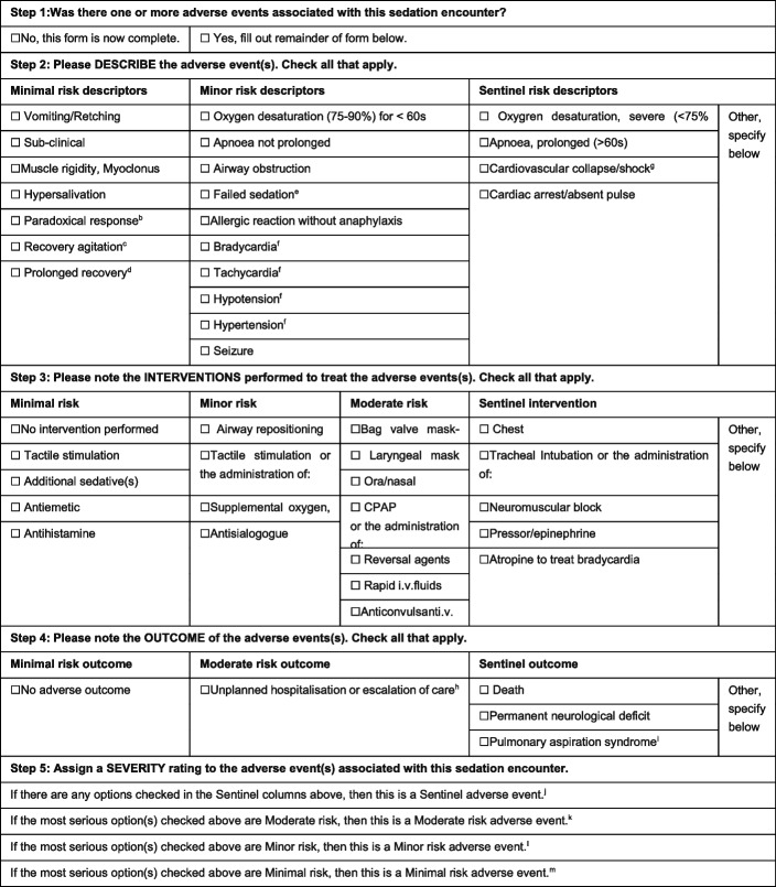 The effects of remimazolam on the incidence of severe hypoxemia during sedated hysteroscopy for assisted reproduction in overweight or obese patients: a randomized controlled clinical trial.